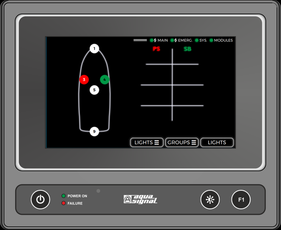 ITNSL-01TP NL95 main unit, 7" TFT color display