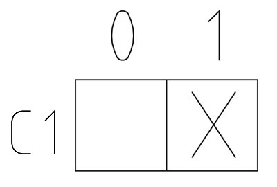Interrupteur à clé, 0-I, 1P, 10A