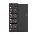 ZYC SIMPO Pre-wired cabinet for 10 pcs. SIMPO5000 including busbar 1000A and  7 fuse holders