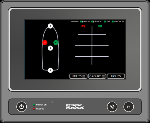 [02-04-211] ITNSL-01TP NL95 main unit, 7" TFT color display