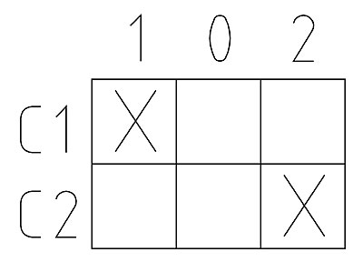 [XBW5-AJ33] Schakelaar, I-0-II, 1P, 10A, kunststof