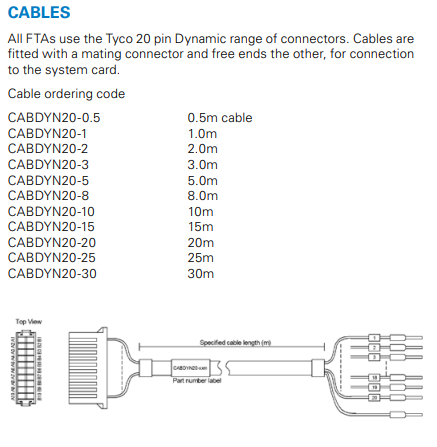 [MTL-CABDYN20-2] Cable for CP-DYN series 2m*