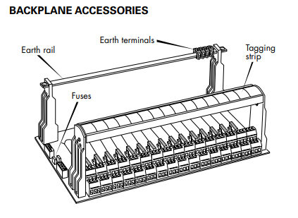 [MTL-ERL7] earth rail, plate 1m length